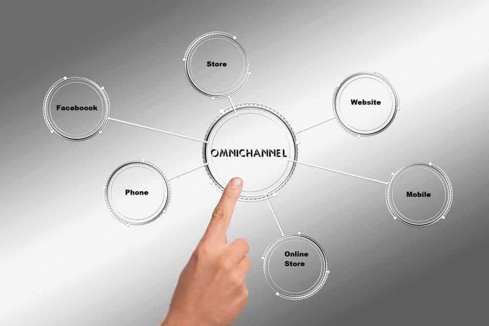 Tips-for-Developing-Omnichannel-Easily-Figure2