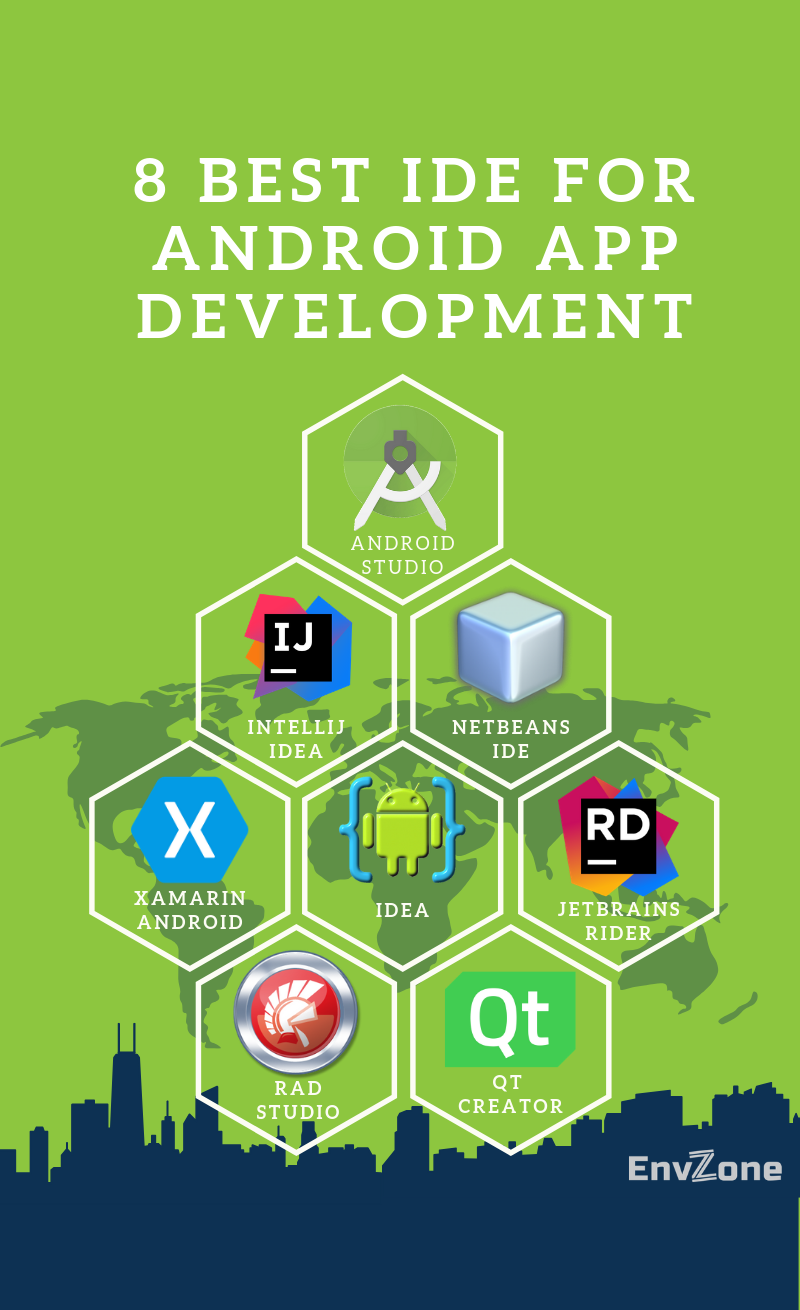 Rock The Logistics Business With Android App Development Fig 3