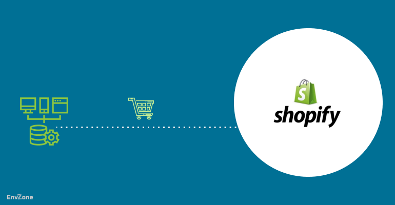 Top 11 Best Professional Ecommerce Platform-Shopify