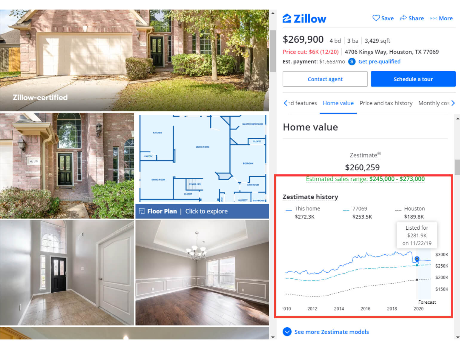 Proptech Giant Zillow Hits A Home Run With Their Excellent Performance -Body Image 3