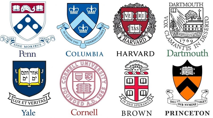 Harvard University Top Runner In The School-Branding Race-fig 5