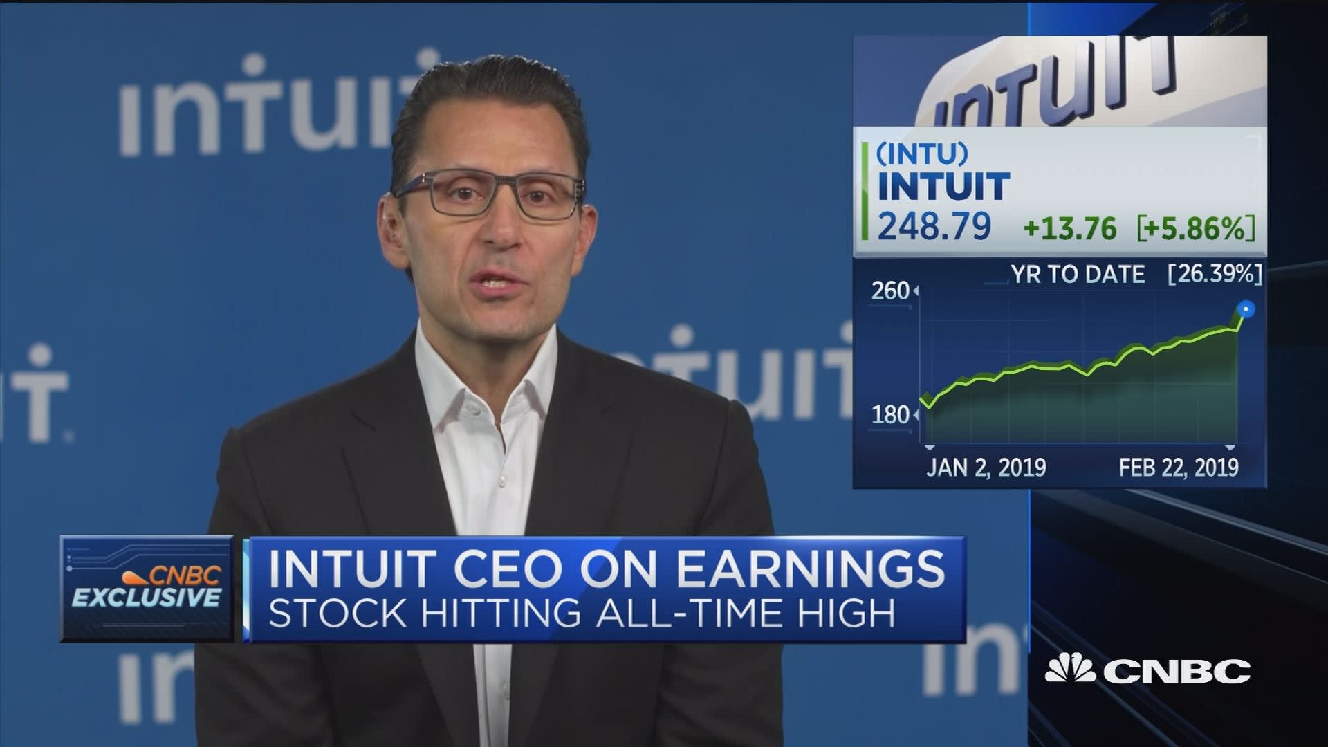 CNBC spokesman on Intuit stock
