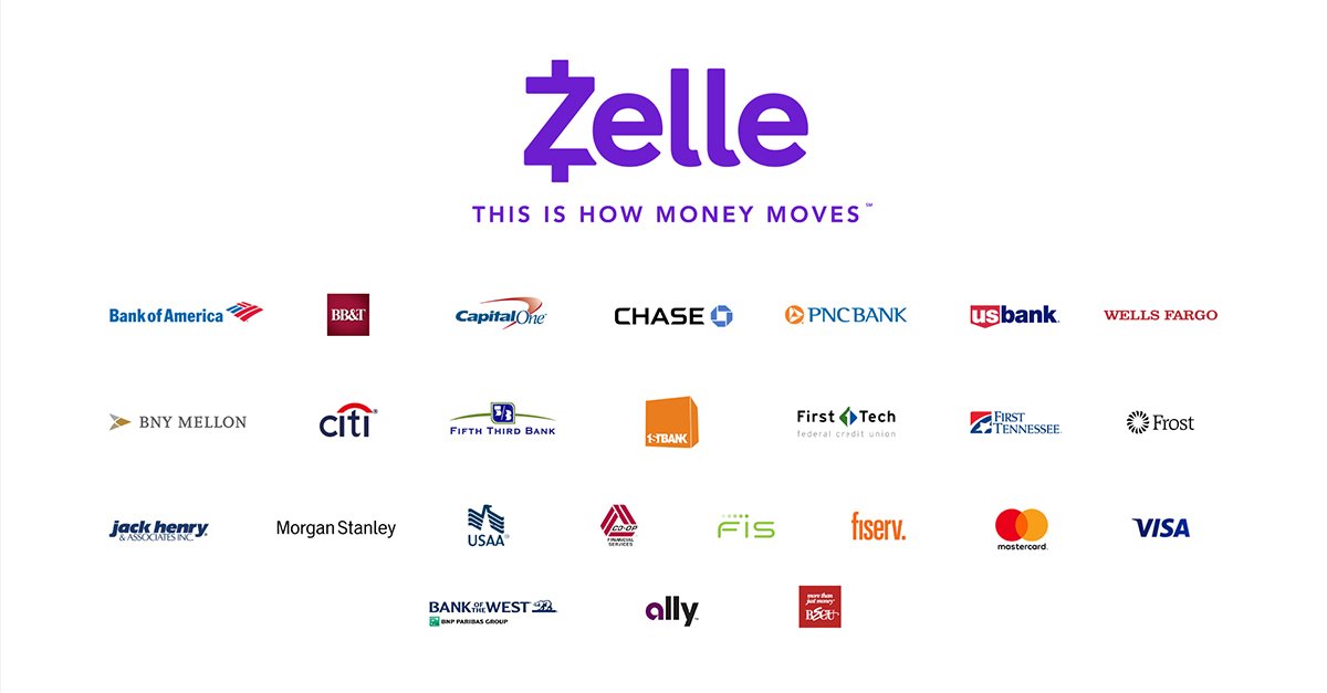 Zelle is built by 30 bankers
