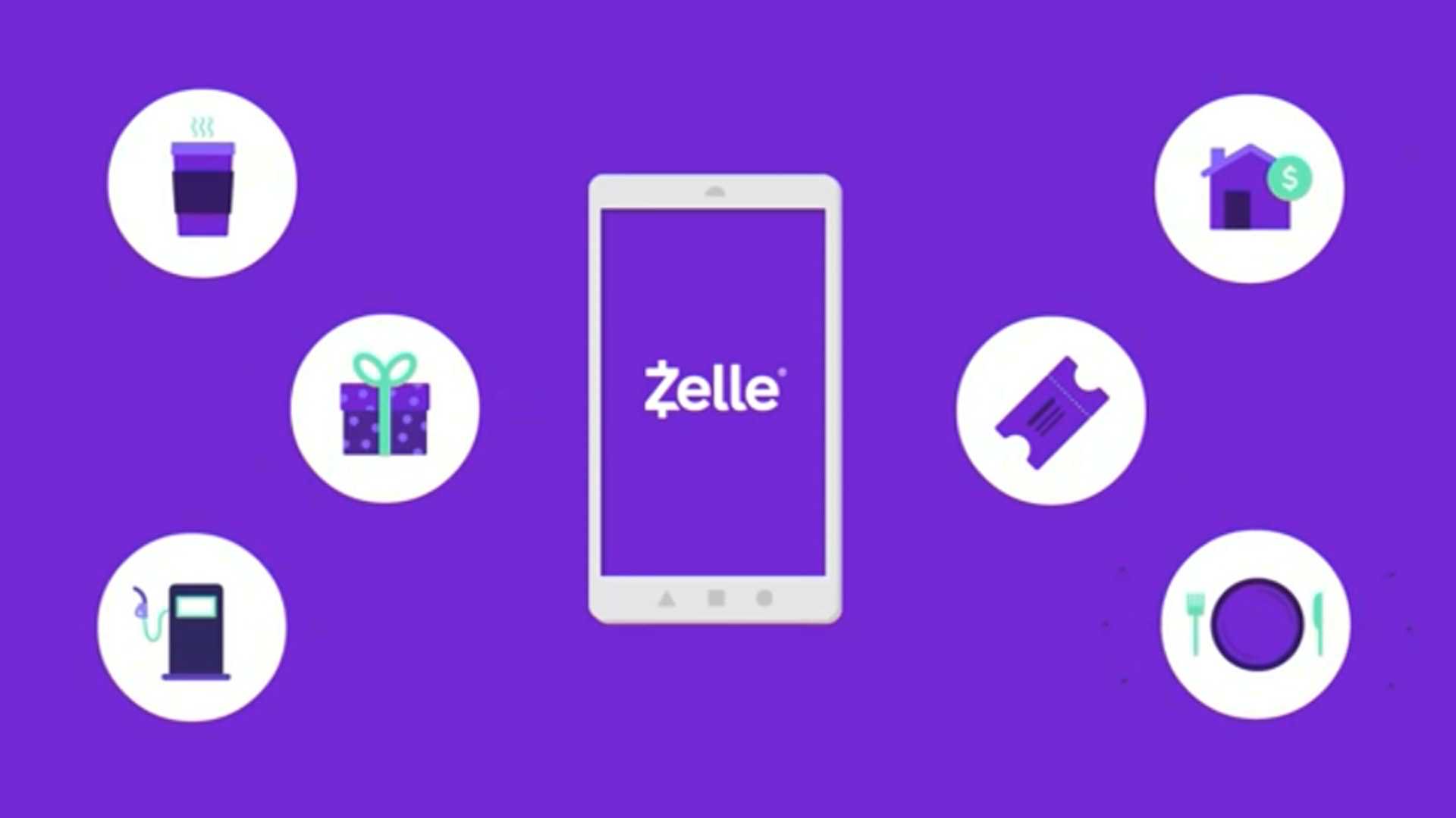 Zelle pay solutions
